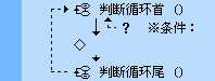 一步一步跟我學(xué)易語言之循環(huán)語句 易語言,循環(huán)語句