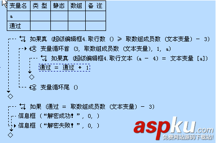 一步一步跟我學(xué)易語言之關(guān)于數(shù)組 易語言,數(shù)組