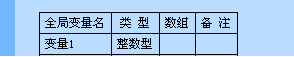 一步一步跟我學(xué)易語(yǔ)言之變量的有效范圍 易語(yǔ)言,變量,有效范圍