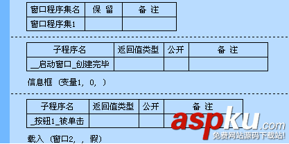 一步一步跟我學(xué)易語(yǔ)言之變量的有效范圍 易語(yǔ)言,變量,有效范圍