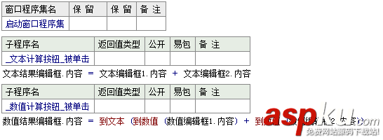 易語(yǔ)言將其它類型的數(shù)據(jù)轉(zhuǎn)換為雙精度小數(shù)型 易語(yǔ)言,到數(shù)值,雙精度小數(shù)型