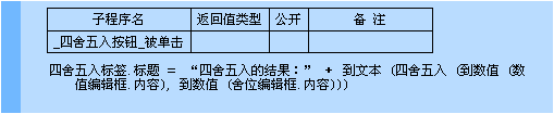 易語言四舍五入命令使用講解 易語言,四舍五入,命令