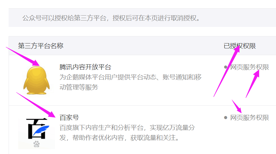 微信公眾號,自媒體