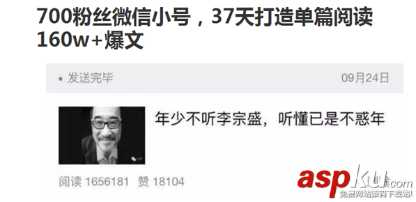 微信公眾號(hào)閱讀10萬+的文章其實(shí)充滿套路 微信公眾號(hào),公眾號(hào)閱讀