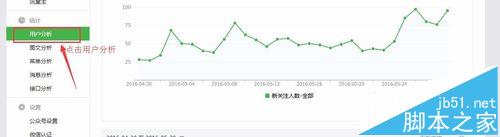 微信公眾號(hào)