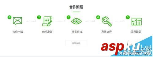 微信,朋友圈,廣告投放