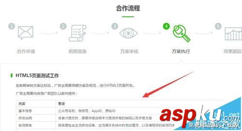 微信,朋友圈,廣告投放