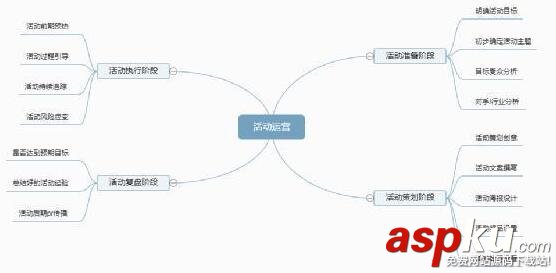 微信公眾號如何吸粉 微信公眾號吸粉不妨用這5招,立竿見影 微信公眾號吸粉
