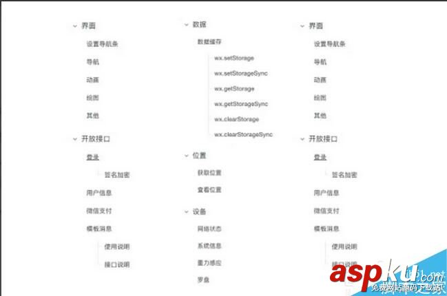 微信應用號,怎么用,小程序,解析