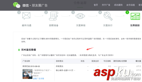 微信朋友圈廣告怎么投放,朋友圈廣告合作流程 微信朋友圈,朋友圈廣告,朋友圈廣告投放