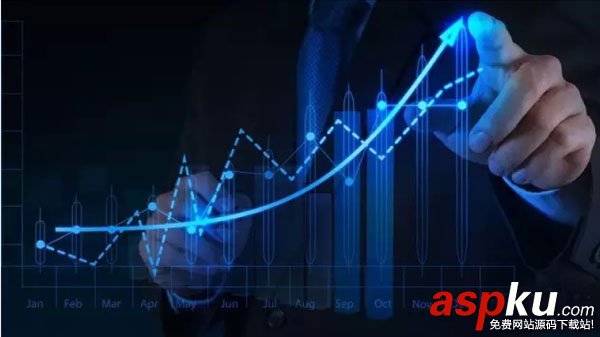 微信指數(shù)官方發(fā)布 微信指數(shù)使用方法圖解 微信,指數(shù)