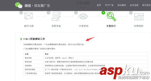 微信朋友圈廣告怎么投放,朋友圈廣告合作流程 微信朋友圈,朋友圈廣告,朋友圈廣告投放