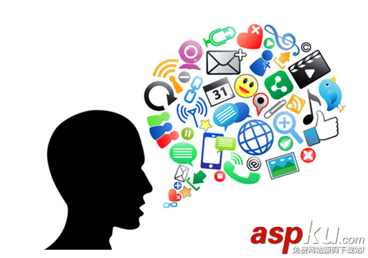 微信公眾號,自媒體