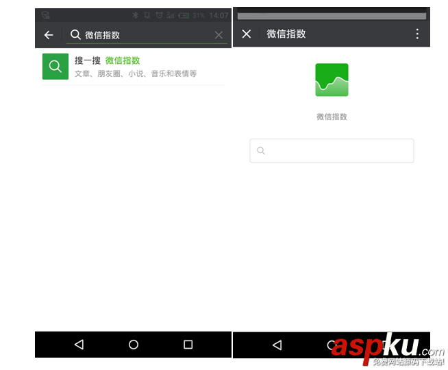 “微信指數(shù)”的出現(xiàn)能給公眾號主們帶來什么? 微信指數(shù),公眾號