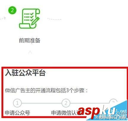 朋友圈廣告,微信朋友圈