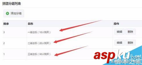 微信公眾平臺,微信拼團(tuán)