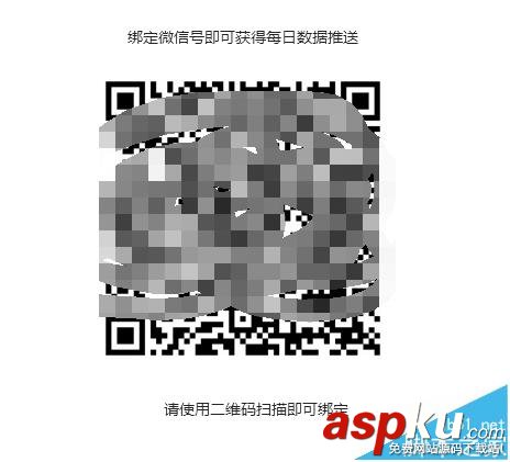 微信公眾號,流量主