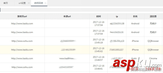 如何在手機瀏覽器wap網頁中點擊鏈接跳轉到微信界面 wap,微信界面