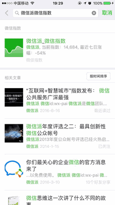 微信指數(shù)官方發(fā)布 微信指數(shù)使用方法圖解 微信,指數(shù)