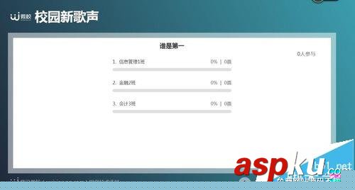 微信,公眾號,上墻