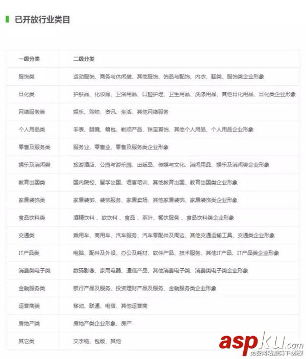 最新微信朋友圈廣告投放價格又降了! 微信朋友圈,朋友圈廣告,朋友圈廣告投放,朋友圈廣告價格