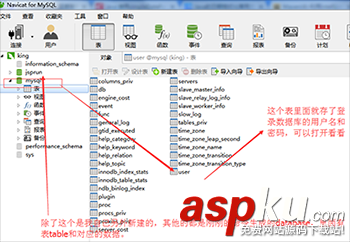 MySQL(win7x64 5.7.16版本)下載、安裝、配置與使用的詳細(xì)圖文教程 mysql,x64,win7,配置