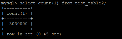 解決MySQL中IN子查詢會導致無法使用索引問題 mysql,子查詢,索引,mysql中in子查詢