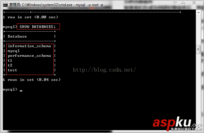 MySQL學習第五天 MySQL數據庫基本操作 MySQL數據庫基本操作,MySQL數據庫創建,MySQL數據庫刪除,MySQL數據庫修改