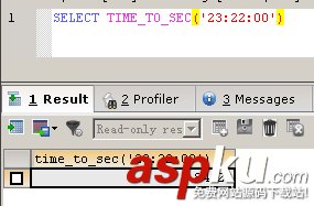 與MSSQL對比學(xué)習(xí)MYSQL的心得（六）--函數(shù)