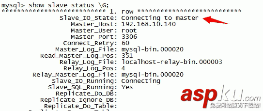 mysql5.6 主從復制同步詳細配置(圖文) mysql5.6,主從復制