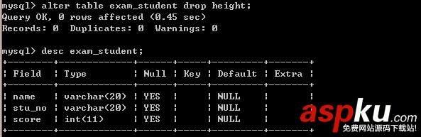 很全面的Mysql數據庫、數據庫表、數據基礎操作筆記(含代碼) Mysql,數據庫,表,數據