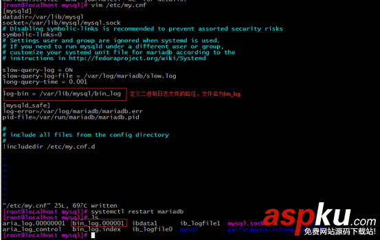 Mysql,日志管理,備份,恢復(fù)