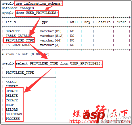 深入理解mysql幫助命令（help）