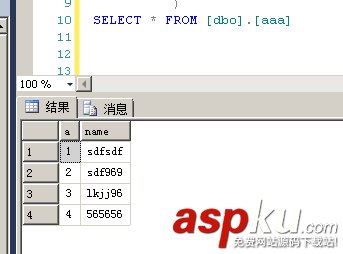 與MSSQL對比學(xué)習(xí)MYSQL的心得（六）--函數(shù)