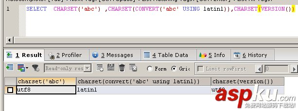 與MSSQL對比學(xué)習(xí)MYSQL的心得（六）--函數(shù)