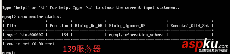 Mysql,雙機熱備