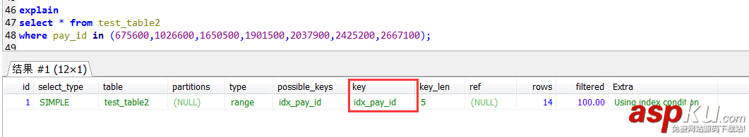 解決MySQL中IN子查詢會導致無法使用索引問題 mysql,子查詢,索引,mysql中in子查詢