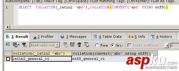 與MSSQL對比學(xué)習(xí)MYSQL的心得（六）--函數(shù)