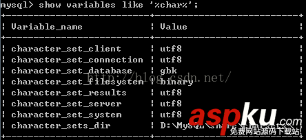 Navicat中導入mysql大數據時出錯解決方法 Navicat,導入mysql,大數據,出錯