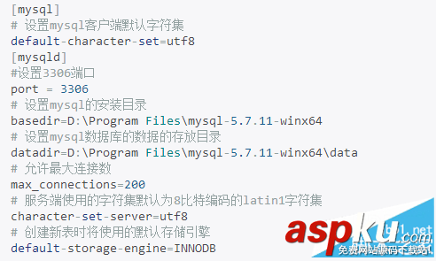 mysql5.7.11 winx64安裝配置方法圖文教程 winx64,mysql5.7.11,mysql安裝