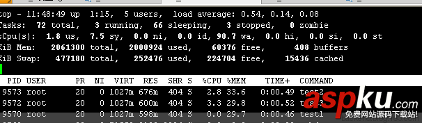 MySQL OOM 系統二 OOM Killer OOM,Killer