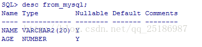 mysql數(shù)據(jù)遷移到Oracle的正確方法 mysql數(shù)據(jù)遷移到Oracle,mysql數(shù)據(jù)遷移,mysql數(shù)據(jù)轉(zhuǎn)移到Oracle