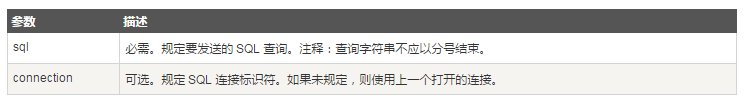 MySQL創建和刪除數據表的命令及語法詳解 MySQL創建和刪除數據表的命令及語法詳解