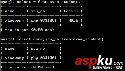 很全面的Mysql數據庫、數據庫表、數據基礎操作筆記(含代碼) Mysql,數據庫,表,數據