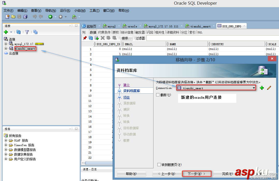 mysql數據庫遷移至Oracle數據庫 數據庫遷移,Mysql遷移Oracle