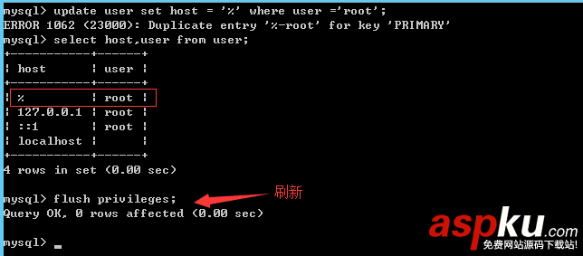 MySQL綠色版(zip解壓版)的安裝圖文教程(mysql-5.6.22-win32.zip) MySQL綠色版,zip解壓版