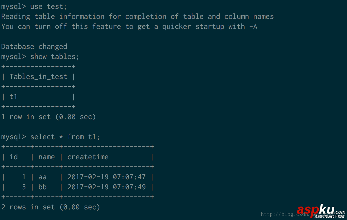 MySQL5.7主從配置實例解析 mysql,mysql5.7,主從配置