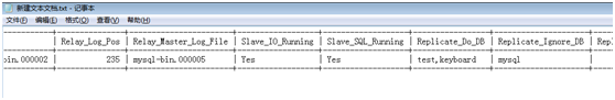 windows下mysql數據庫主從配置教程 windows,mysql,主從配置
