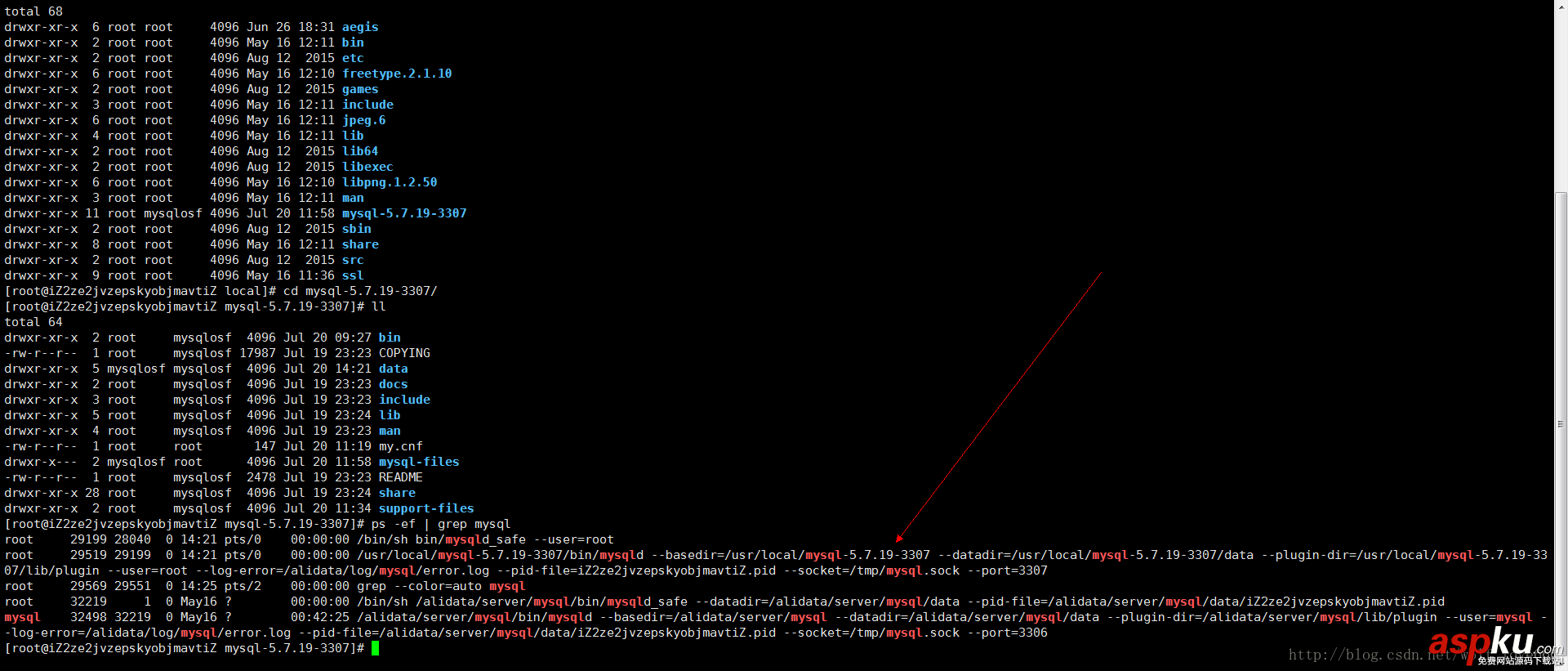 linux下mysql5.7.19(tar.gz)安裝圖文教程 mysql5.7.19tar.gz,mysql5.7.19,mysql5.7