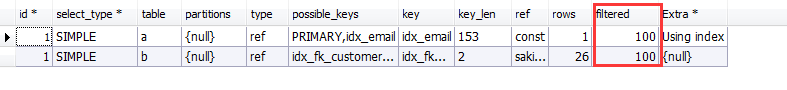 explain分析sql效率的方法 sql,效率分析,explain